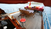 Yogun 1  Aft Deck